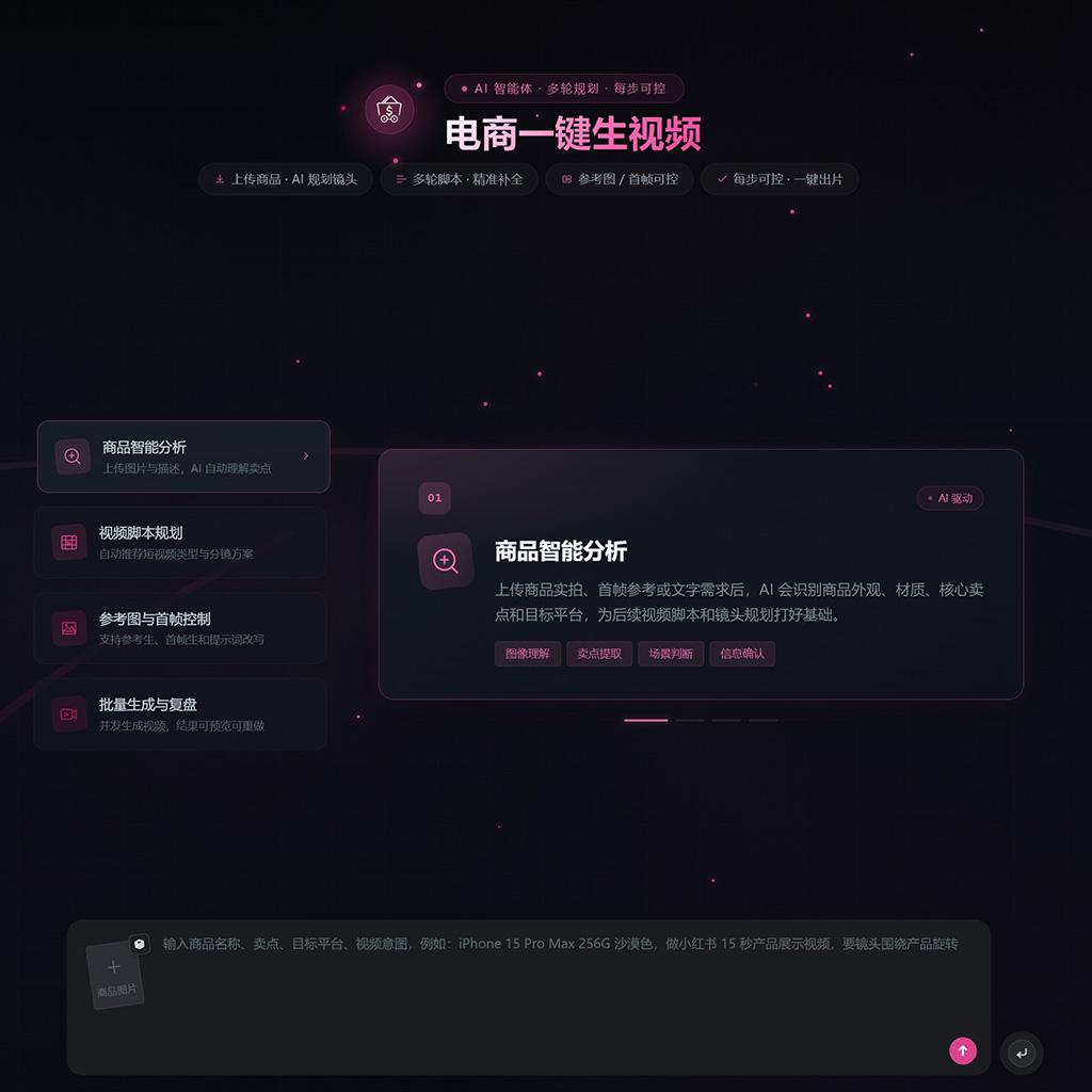AI商业视频案例